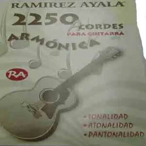 Has agregado este producto a tu  lista de deseos